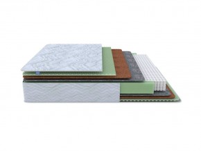 PROxSON Матрас Green M (Tricotage Dream) 160x220 в Лабытнанги - labytnangi.ok-mebel.com | фото 2