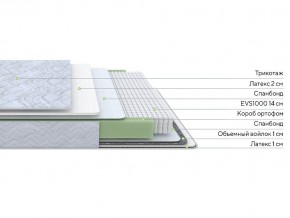 PROxSON Матрас Green S (Tricotage Dream) 140x195 в Лабытнанги - labytnangi.ok-mebel.com | фото 2