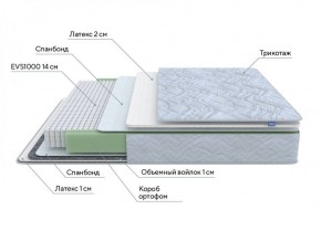 PROxSON Матрас Green S (Tricotage Dream) 200x200 в Лабытнанги - labytnangi.ok-mebel.com | фото 7