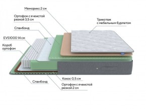 PROxSON Матрас Lux Duo M/S (Non-Stress) 120x190 в Лабытнанги - labytnangi.ok-mebel.com | фото 7