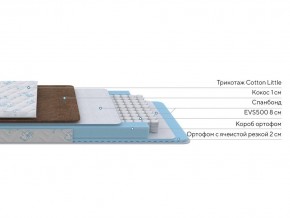 PROxSON Матрас Медвежонок (Cotton Little PROSON) 70x180 в Лабытнанги - labytnangi.ok-mebel.com | фото 2