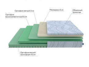 PROxSON Матрас Motion Memo Flex S (Motion Dream) 140x195 в Лабытнанги - labytnangi.ok-mebel.com | фото