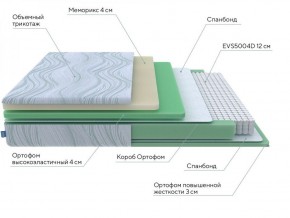 PROxSON Матрас Motion Memo M (Motion Dream) 120x200 в Лабытнанги - labytnangi.ok-mebel.com | фото 18