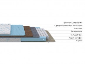 PROxSON Матрас Совенок (Cotton Little PROSON) 70x170 в Лабытнанги - labytnangi.ok-mebel.com | фото 2