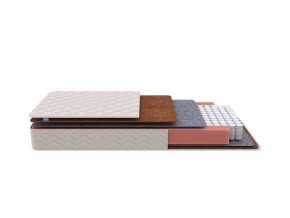 PROxSON Матрас Standart F Roll (Ткань Синтетический жаккард) 90x200 в Лабытнанги - labytnangi.ok-mebel.com | фото 3