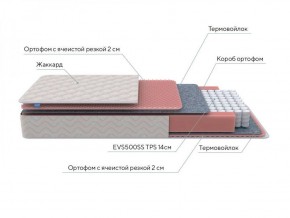 PROxSON Матрас Standart Light M Roll (Ткань Жаккард) 120x200 в Лабытнанги - labytnangi.ok-mebel.com | фото 7