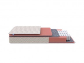 PROxSON Матрас Standart M Roll (Ткань Жаккард) 80x195 в Лабытнанги - labytnangi.ok-mebel.com | фото 11