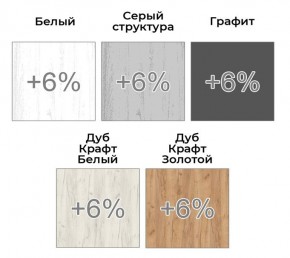 Шкаф-купе ХИТ 22-12/2-88 (620) в Лабытнанги - labytnangi.ok-mebel.com | фото 3