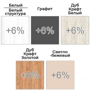 Шкаф-купе ХИТ 22-4-15-88 (420) в Лабытнанги - labytnangi.ok-mebel.com | фото 4