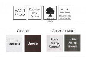 Стол раскладной Ялта-2 (опоры массив резной) в Лабытнанги - labytnangi.ok-mebel.com | фото 4