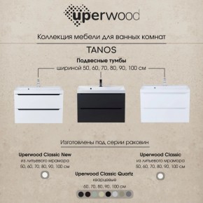 Тумба под раковину Uperwood Tanos 100 см, подвесная, черная матовая в Лабытнанги - labytnangi.ok-mebel.com | фото 12