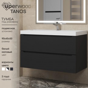 Тумба под раковину Uperwood Tanos 90 см, подвесная, черная матовая в Лабытнанги - labytnangi.ok-mebel.com | фото 3